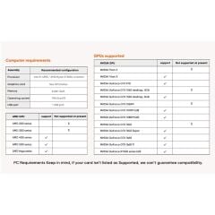 CableCreation HTC Vive Focus Vision VR Gözlük Uyumlu Type-c to Type-c Kablo 5m Usb 3.2