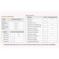 CableCreation Lenovo ThinkReality VRX VR Gözlük Uyumlu Type-c to Type-c Kablo 5m Usb 3.2