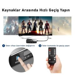 Techstorm TS4K0401A 4 Port Ses Çıkışlı Hdmi Switch