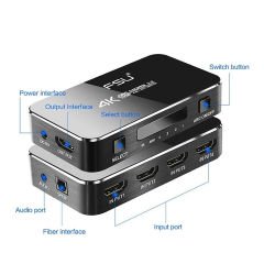 Techstorm TS4K0401A 4 Port Ses Çıkışlı Hdmi Switch