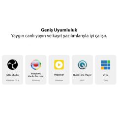 Ulanzi D001 Telefon Ekranını Bilgisayara Yansıtma Kayıt ve Canlı Yayın Kartı