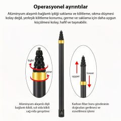 Markofist MF-MNP01 Uzun Karbon Fiber Selfie Çubuğu Monopod 3m