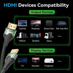 Vention Hdmi to Hdmi Kablo 1m, HDMI 2.1, 8K 60Hz (ALOGF)