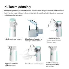 Angeleye JSL-W303 Aeroterapi Mesh Nebulizatör