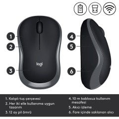 Logitech M185 Mouse Swift Grey