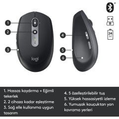 Logitech M590 Sessiz Flow Mouse Siyah