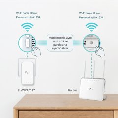 TP-Link TL-WPA7517 KIT Powerline Adaptör