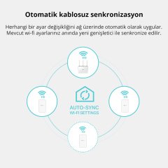 TP-Link TL-WPA7517 KIT Powerline Adaptör