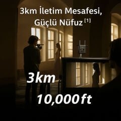 DJI SDR Transmission Combo (Kablosuz Görüntü Aktarıcı 3km)