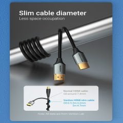 Vention Ultra Thin Hdmi to Hdmi Kablo 50cm, HDMI 2.0, 4K 60Hz (ALEHD)