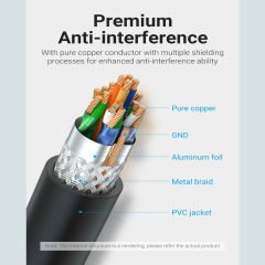 Vention Ultra Thin Hdmi to Hdmi Kablo 50cm, HDMI 2.0, 4K 60Hz (ALEHD)