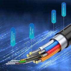 Markofist MF-AVC70-100M 8K AOC Optik Hdmi Kablo 100m, HDMI 2.1, 8K 60Hz, 48Gbps