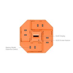 SmallRig 4837 NP-F Serisi 4 Kanallı Kamera Pil Şarj Cihazı