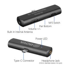 Boya BY-WM4 PRO-K5 Telefon Üzerine Takılan Küçük Alıcılı Kablosuz Yaka Mikrofonu