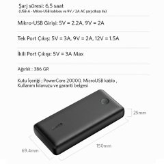 Anker A1363 PowerCore Select 20000 mAh Taşınabilir Hızlı Şarj Cihazı