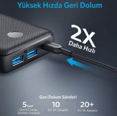 Anker A1363 PowerCore Select 20000 mAh Taşınabilir Hızlı Şarj Cihazı