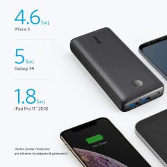 Anker A1363 PowerCore Select 20000 mAh Taşınabilir Hızlı Şarj Cihazı