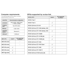 CableCreation CD0762 USB-A Usb Uzatma Kablosu 5m 10G