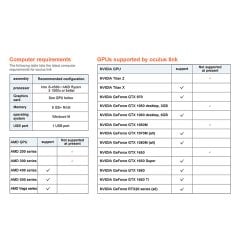CableCreation CC1100 Fiber Optik Type-c Kablo 5m
