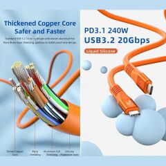 Markofist MF-DK56 USB-C Görüntü, Ses ve Data Kablosu, 0.5 Metre Sıvı Silikon, USB 3.2, 20GBPS, 240W, 5K, 4K 144Hz
