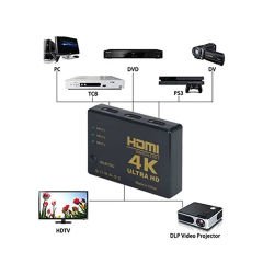 For Line UH-301 4K HDMI Switcher (3 Girişli Kumandalı)