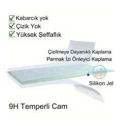 Markofist MF-EK12 Sony Fotoğraf Makinesi Ekran Koruyucu