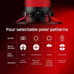 HyperX QuadCast Profesyonel USB Condenser Mikrofon