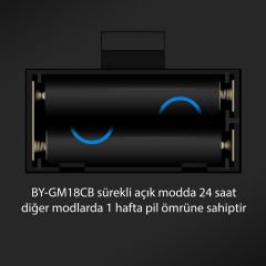 Boya BY-GM18CB Masaüstü Kürsü Mikrofonu