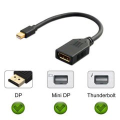 Markofist MF-AVC12 Mini Displayport (Thunderbolt) to Displayport Çevirici Kablo 4K@60Hz