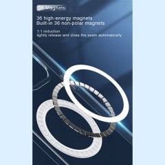 Markofist MF-ITK12 iPhone 12 12 Pro Magsafe Uyumlu Manyetik Şeffaf Silikon Kılıf