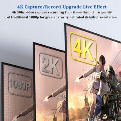ULT-Unite 4K Oyun Video Kayıt Kartı 4K@30FPS 1080P@60FPS Capture Card (Monitör Çıkışlı)