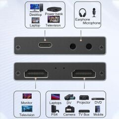 ULT-Unite Playstation Xbox Bilgisayara Aktarım ve Kayıt Kartı 4K@30FPS 1080P@60FPS Capture Card (Monitör Çıkışlı)