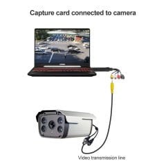 Markofist MF-CC11 Analog RCA USB Video Capture Card