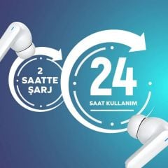 Woyax Classy Kablosuz Bluetooth Kulak İçi Kulaklık - Beyaz