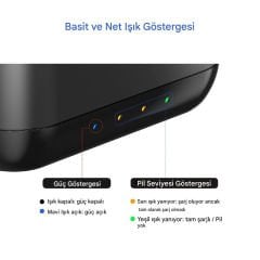 aMagisn AP17 Gopro Hero 13 Black Üçlü Batarya Pil Şarj Cihazı