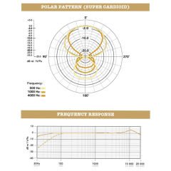 Rode NTG-2 Shotgun Mikrofon - Distribütör Garantili