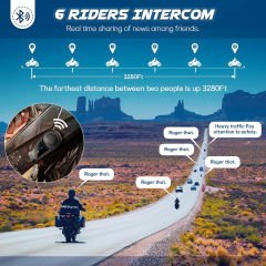 Maxto M2 İntercom (Motosiklet Bluetooth Mikrofonlu Kulaklık)