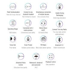 Maxto M2 İntercom (Motosiklet Bluetooth Mikrofonlu Kulaklık)