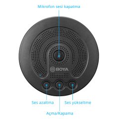 Boya BY-BMM400 Hoparlörlü USB Toplantı Mikrofonu