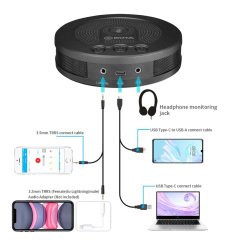Boya BY-BMM400 Hoparlörlü USB Toplantı Mikrofonu
