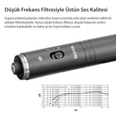 Boya BY-PVM3000L Kamera Üstü Shotgun Mikrofon