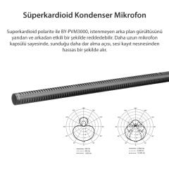 Boya BY-PVM3000L Kamera Üstü Shotgun Mikrofon