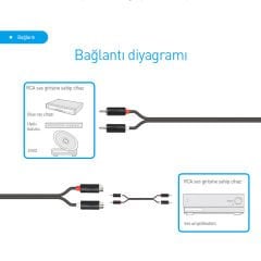 Prolink PB102-0500 2 RCA Dişi-Erkek Ses Uzatma Kablosu 5m