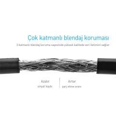 Prolink PB480-0100 Type-c USB to Micro USB Kablo 1m