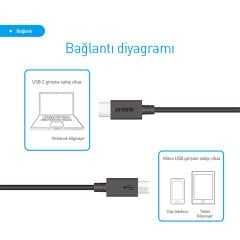 Prolink PB480-0100 Type-c USB to Micro USB Kablo 1m