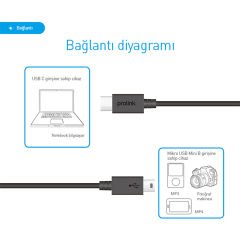 Prolink PB481-0100 Type-c USB to Mini USB Kablo 1m