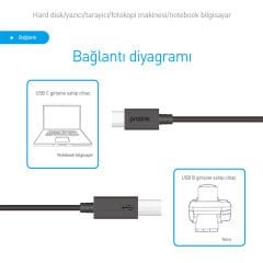 Prolink PB482-0100 USB Type-C to USB-B Kablo 1m