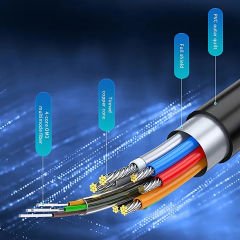 Markofist MF-AVC70-50M 8K AOC Optik Hdmi Kablo 50m, HDMI 2.1, 8K 60Hz, 48Gbps