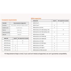 CableCreation CC1211 USB 3.2 Type-c Kablo 5m (Oculus Quest Link Kablo, Tether Cable)