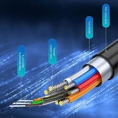 Markofist MF-AVC70-3M 8K AOC Optik Hdmi Kablo 3m, HDMI 2.1, 8K 60Hz, 48Gbps